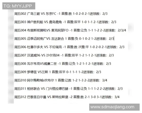 今日足球赛最新比分速递 球星表现精彩纷呈实时更新 今日足球赛最新比分速递 球星表现精彩纷呈实时更新