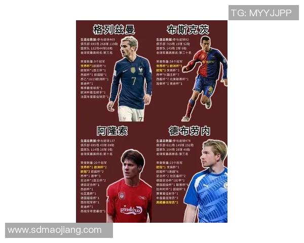 足球史上最具影响力的十位古典球星排名分析